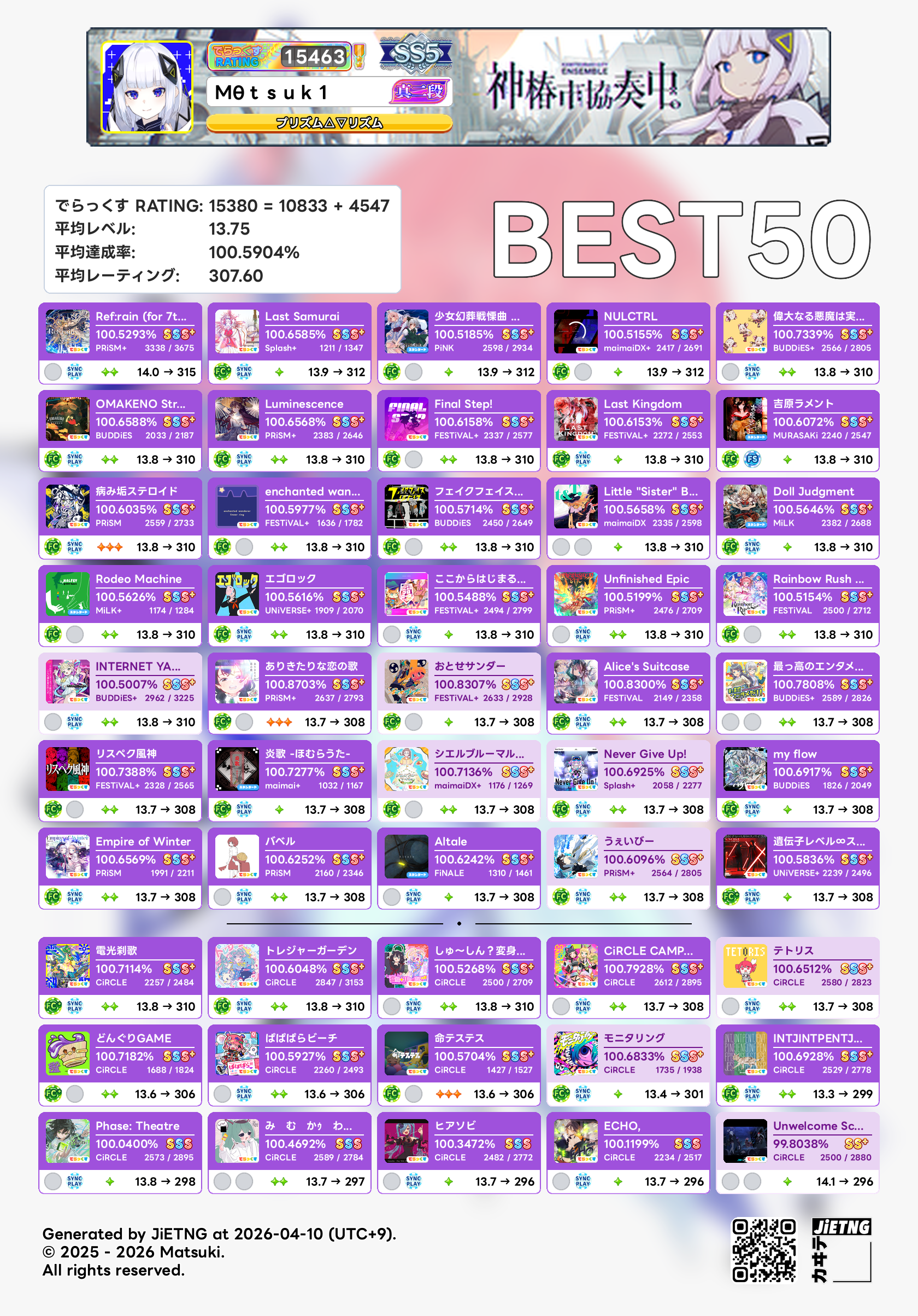 Best 50 成绩示例